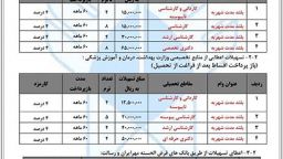 آغاز ثبت نام بدون آزمون (ویژه استعدادهای درخشان) مقطع کارشناسی ارشد دانشگاه آزاد اسلامی واحد میانه