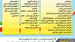 ثبت‌نام و انتخاب رشته پذیرش دانشجو صرفاً براساس سوابق تحصیلی در مقاطع کاردانی ناپیوسته و کارشناسی پیوسته دانشگاه آزاد اسلامی واحد میانه  آغاز شد