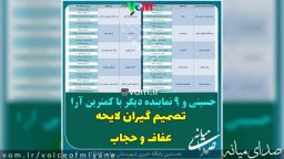 نمایندگان تصمیم گیر لایحه حجاب و عفاف با کمترین آرا