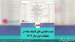 لیست کشیک نانوایان میانه در تعطیلات نوروز 1404