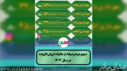 سهم ۲،۷۹۲ میلیارد ریالی مردم میانه از مالیات ارزش‌افزوده در سال ۱۴۰۳