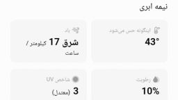 میانه همچنان بر مدار گرما / ۴۳ درجه