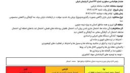 هشدار سطح زرد بارندگی از شنبه ۲۴ آبان تا ۲۶ آبان