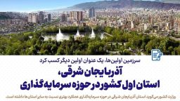 آذربایجان شرقی، استان اول کشور در حوزه سرمایه‌گذاری