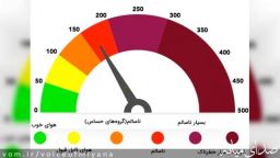 تکلیف تعطیلی ادارات و مدارس بخاطر آلایندگی و ... در صورت عدم دسترسی به فرماندار